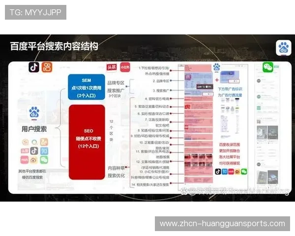 赞助权益绑定多屏曝光资源，提升品牌合作整体价值。